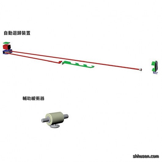 義大利VILLES自動回歸裝置5545